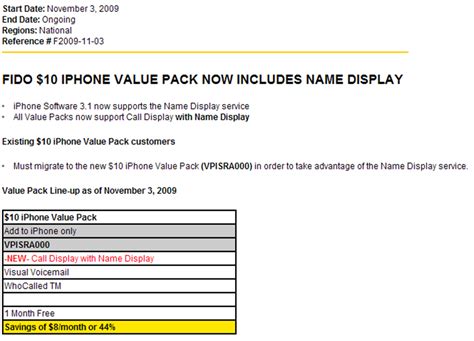 iphone value pack fido.